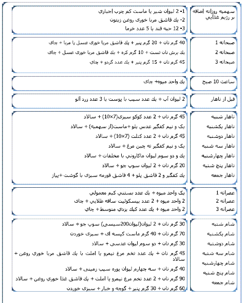 عکس جملات انگیزشی رژیم غذایی