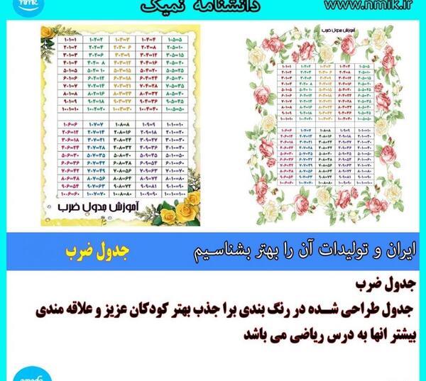 عکس جدول ضرب عروسکی