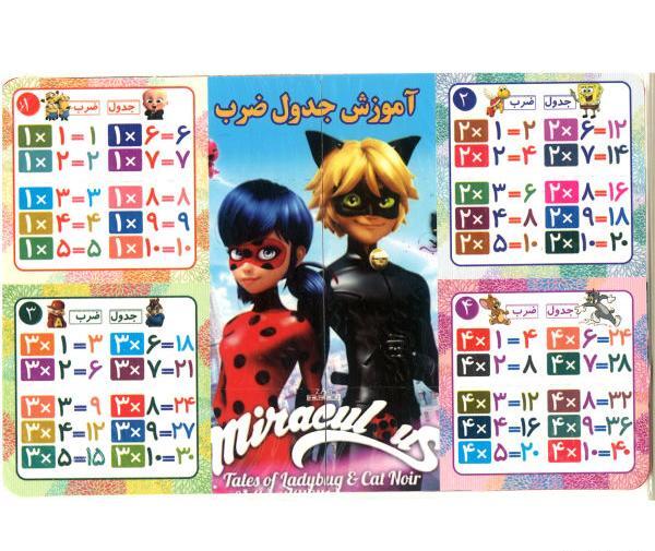 عکس جدول ضرب عروسکی