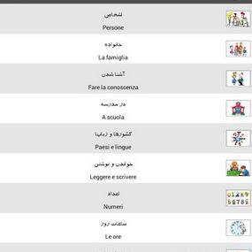 عکس جملات انگیزشی ایتالیایی
