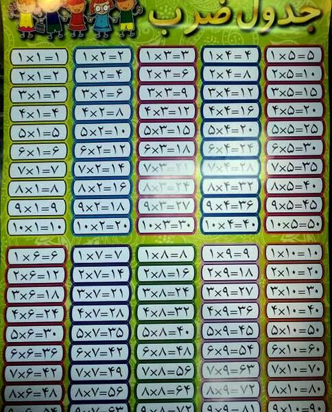 عکس هایی از جدول ضرب