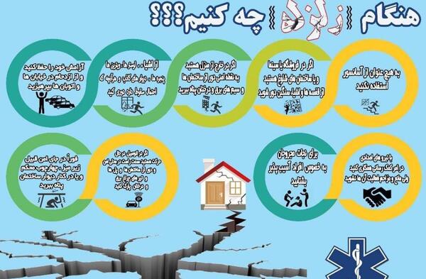 عکس در مورد آمادگی در برابر زلزله