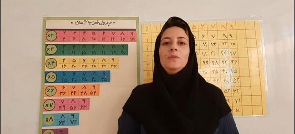 عکس تصویر جدول ضرب آسان