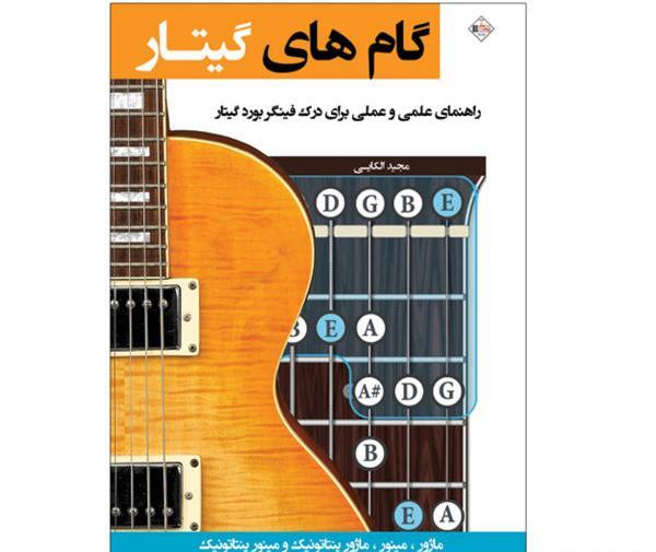عکس گیتار گنگ