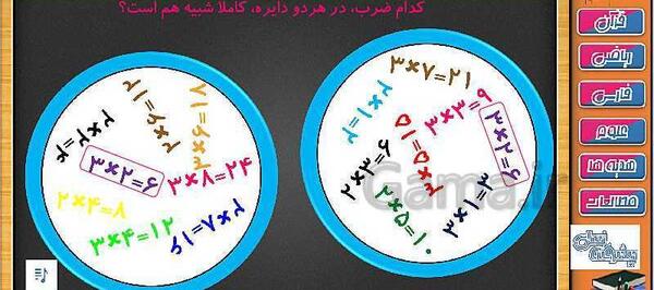 عکس جدول ضرب با شکل کلاس سوم