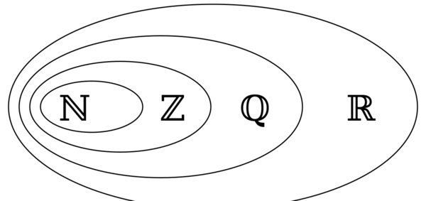 عکس عدد گنگ