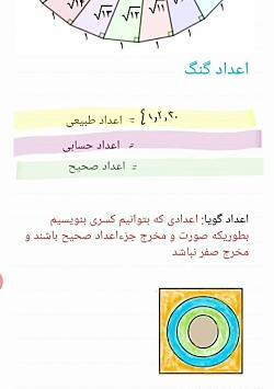 عکس عدد گنگ