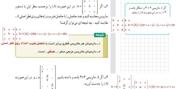 عکس جدول ضرب و هندسه