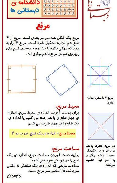 عکس جدول ضرب و هندسه