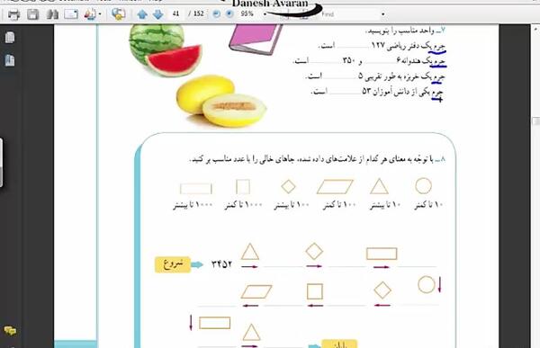 دانلود عکس پروفایل کلاس سوم