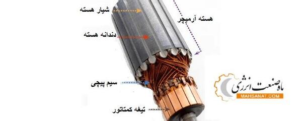 عکس آرمیچر