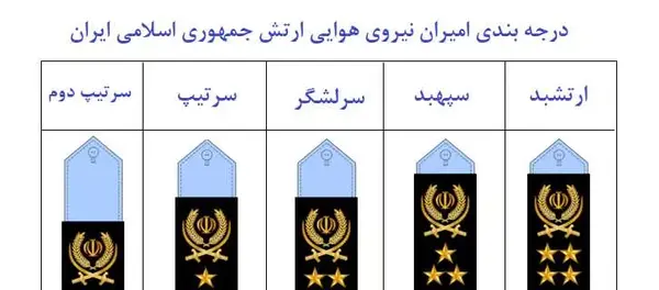عکس درجه ارتش