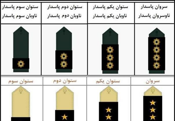 عکس درجه ارتش