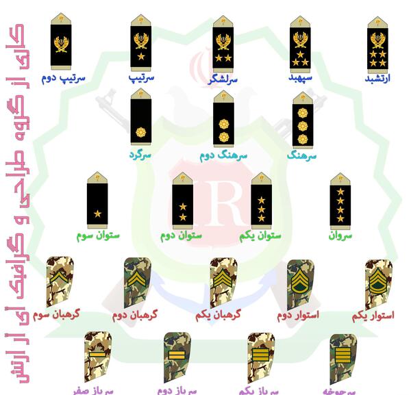 عکس درجه ارتش