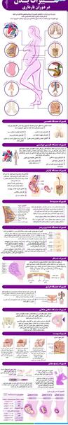 عکس ارتش پسر