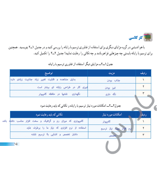 عکس کتاب کاروفناوری نهم برای پروفایل