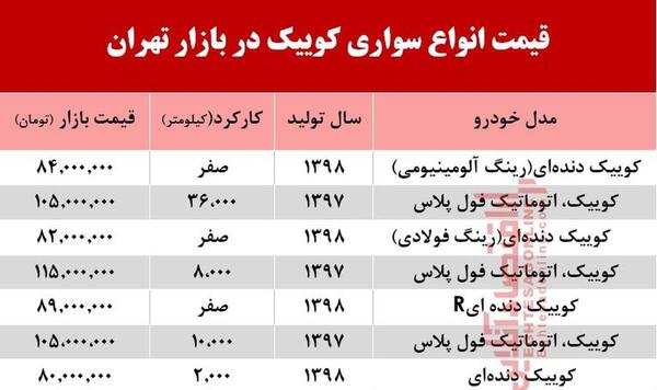 عکس ماشین کوییک قیمت