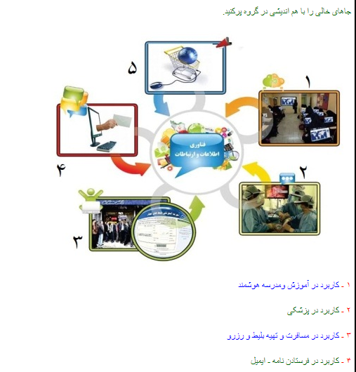 عکس کتاب کاروفناوری هفتم برای پروفایل