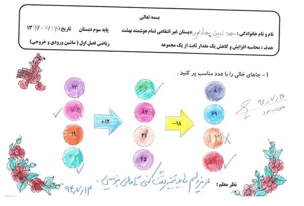 عکس ماشین ورودی و خروجی