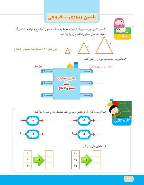 عکس ماشین ورودی و خروجی