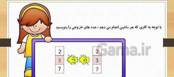 عکس ماشین ورودی و خروجی