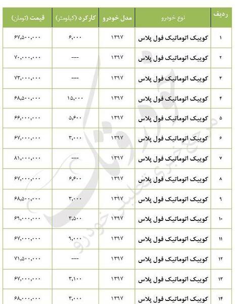 عکس ماشین کوییک و قیمت