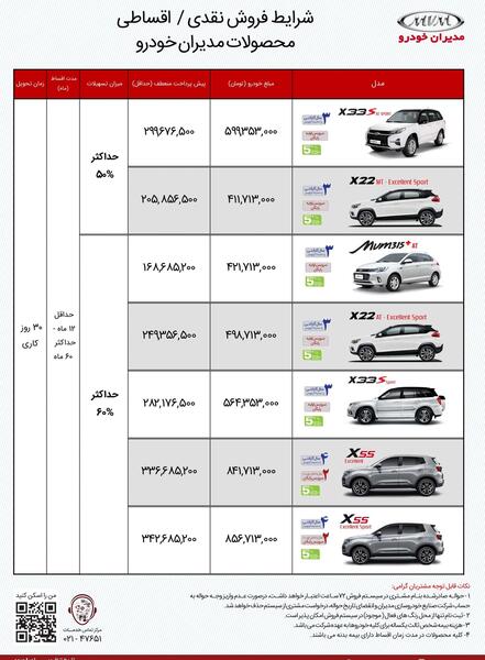 عکس و قیمت خودرو mvm