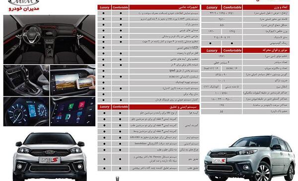 عکس خودروی mvm x33s