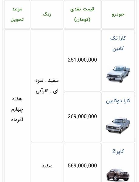 عکس ماشین کارا رنگ مشکی