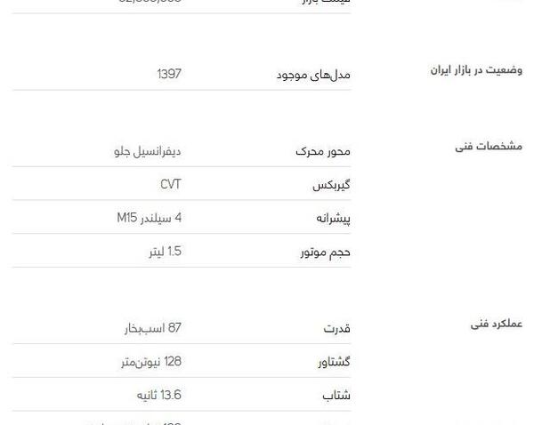 عکس ماشین کوییک فول پلاس