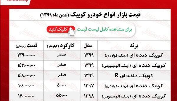 عکس ماشین کوییک اتومات پلاس