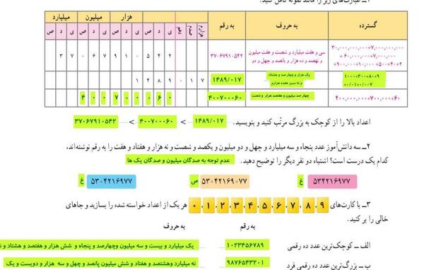 عکس کتاب ریاضی ششم برای پروفایل