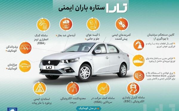 عکس تارا و باران
