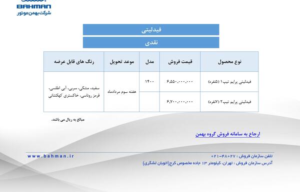 عکس فیدلیتی سربی