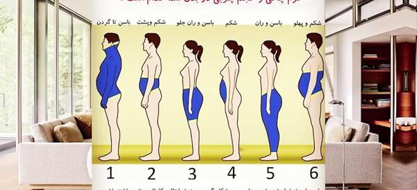 عکس انگیزشی تناسب اندام