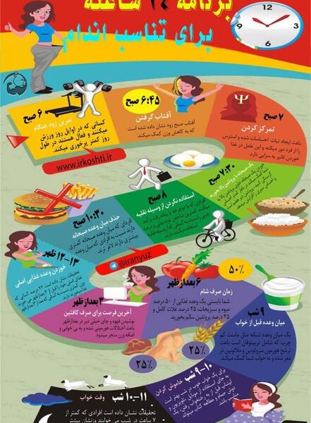 عکس انگیزشی تناسب اندام