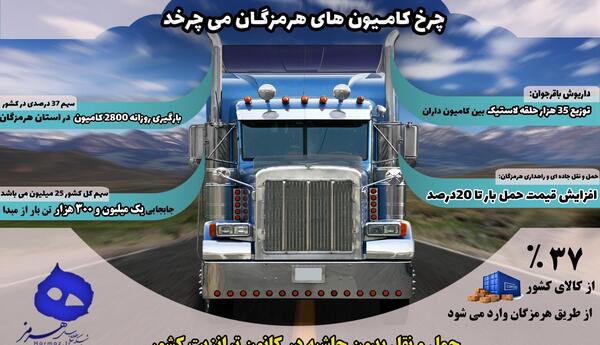 عکس نوشته از کامیون