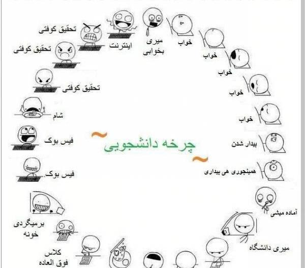 عکس طنز سیاه پوست