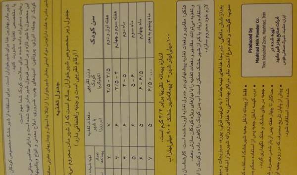 عکس شیر خشک یارانه ای