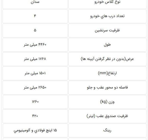 عکس مشخصات ماشین شاهین