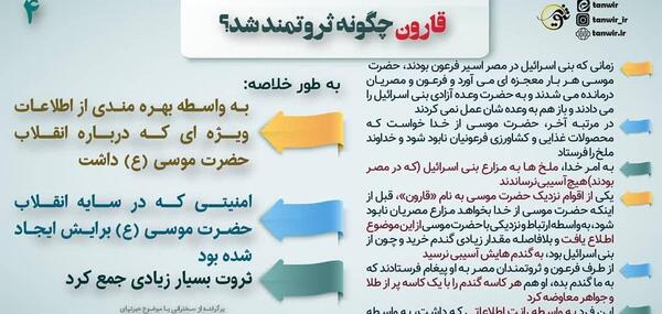 عکس ثروت قارون