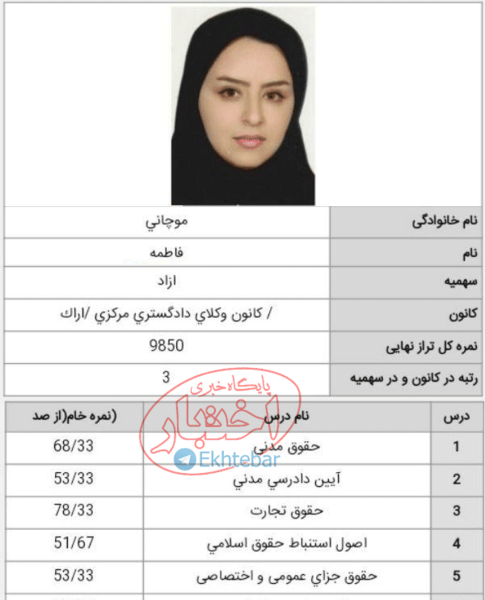 عکس انگیزشی وکالت