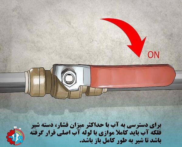 عکس شیر گاز بسته