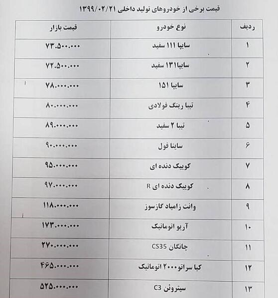 عکس نوشته ماشین بازا پراید