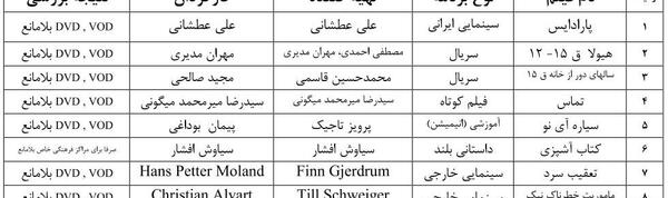 عکس استوری واتساپ مهران مدیری