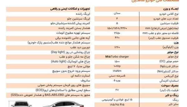 عکس ماشین شاهین پلاس