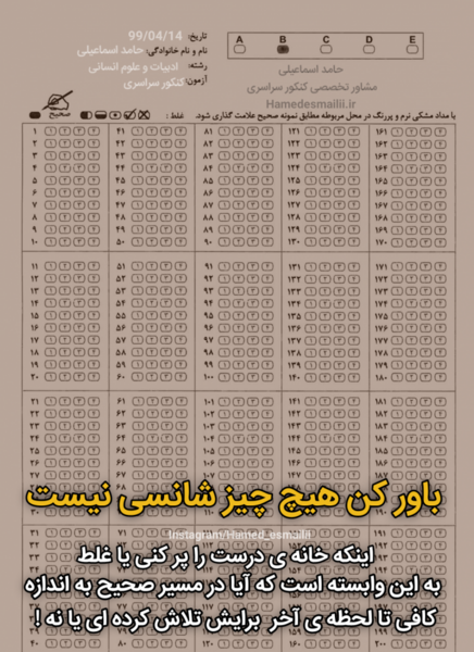عکس انگیزشی کنکور پزشکی