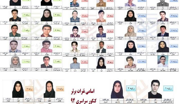 عکس موفقیت در درس