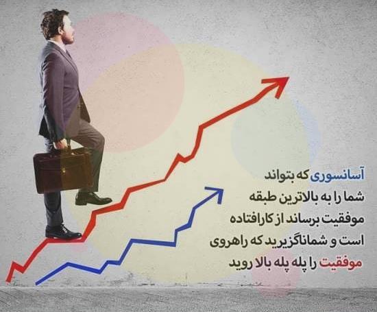 عکس موفقیت در درس