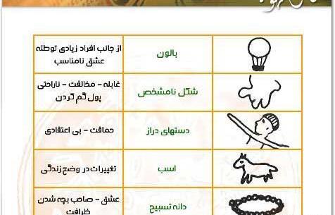 عکس روح در فال قهوه